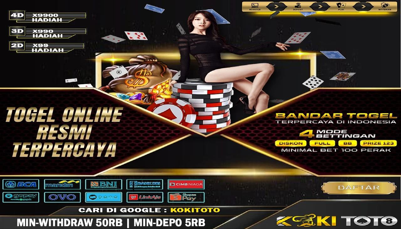 TOTO SLOT: Situs Toto dan Slot Gacor Resmi | Bandar Togel 4D Terbaik #1